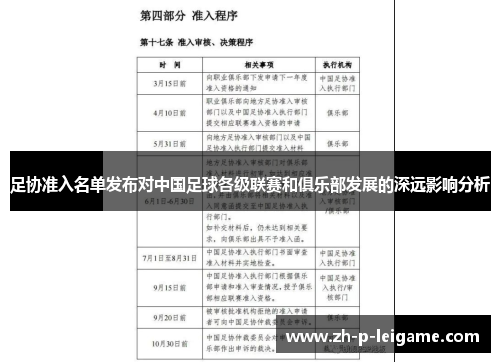 足协准入名单发布对中国足球各级联赛和俱乐部发展的深远影响分析 足协准入名单发布对中国足球各级联赛和俱乐部发展的深远影响分析