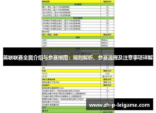 英联联赛全面介绍与参赛指南:规则解析、参赛流程及注意事项详解 英联联赛全面介绍与参赛指南:规则解析、参赛流程及注意事项详解