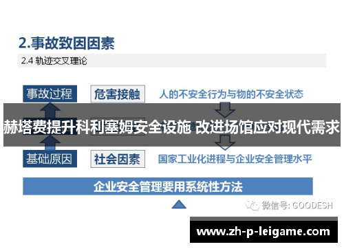 赫塔费提升科利塞姆安全设施 改进场馆应对现代需求