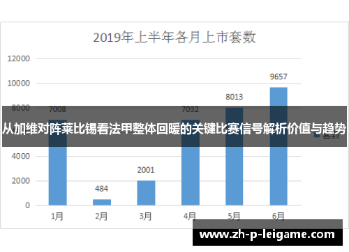 从加维对阵莱比锡看法甲整体回暖的关键比赛信号解析价值与趋势