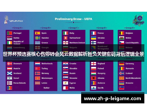 世界杯预选赛核心伤停转会风云数据解析胜负关键密码背后逻辑全景