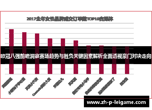 欧冠八强前瞻洞察赛场趋势与胜负关键因素解析全面透视豪门对决走向